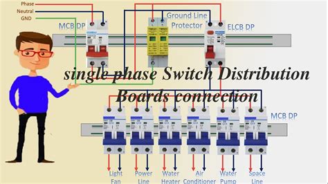 sdb distribution board wiring diagram